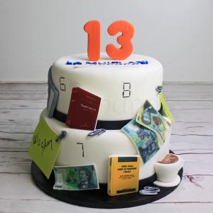 Tort corporate firma contabilitate Tort corporate firma contabilitate